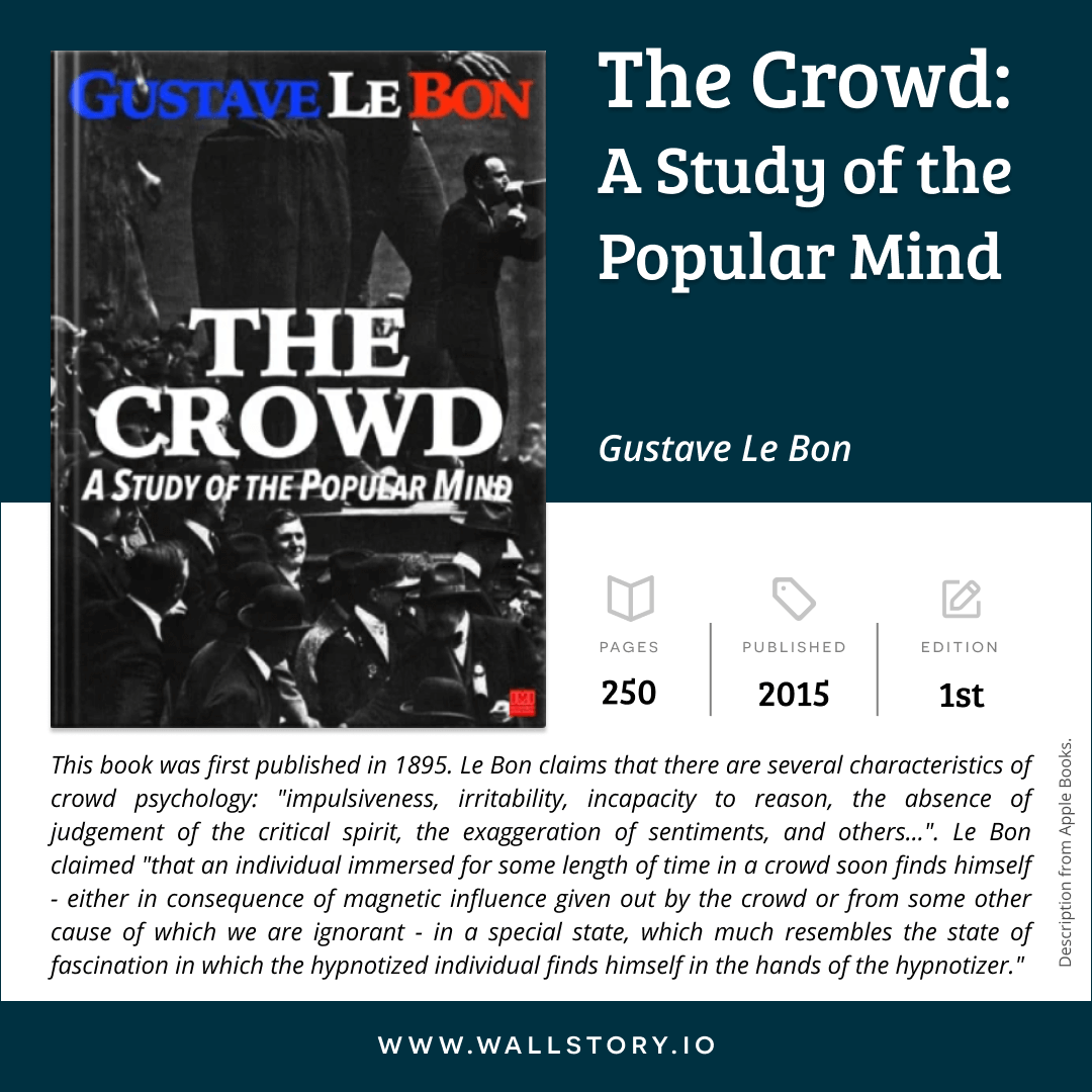 Crowd:  A Study of the Popular Mind, The