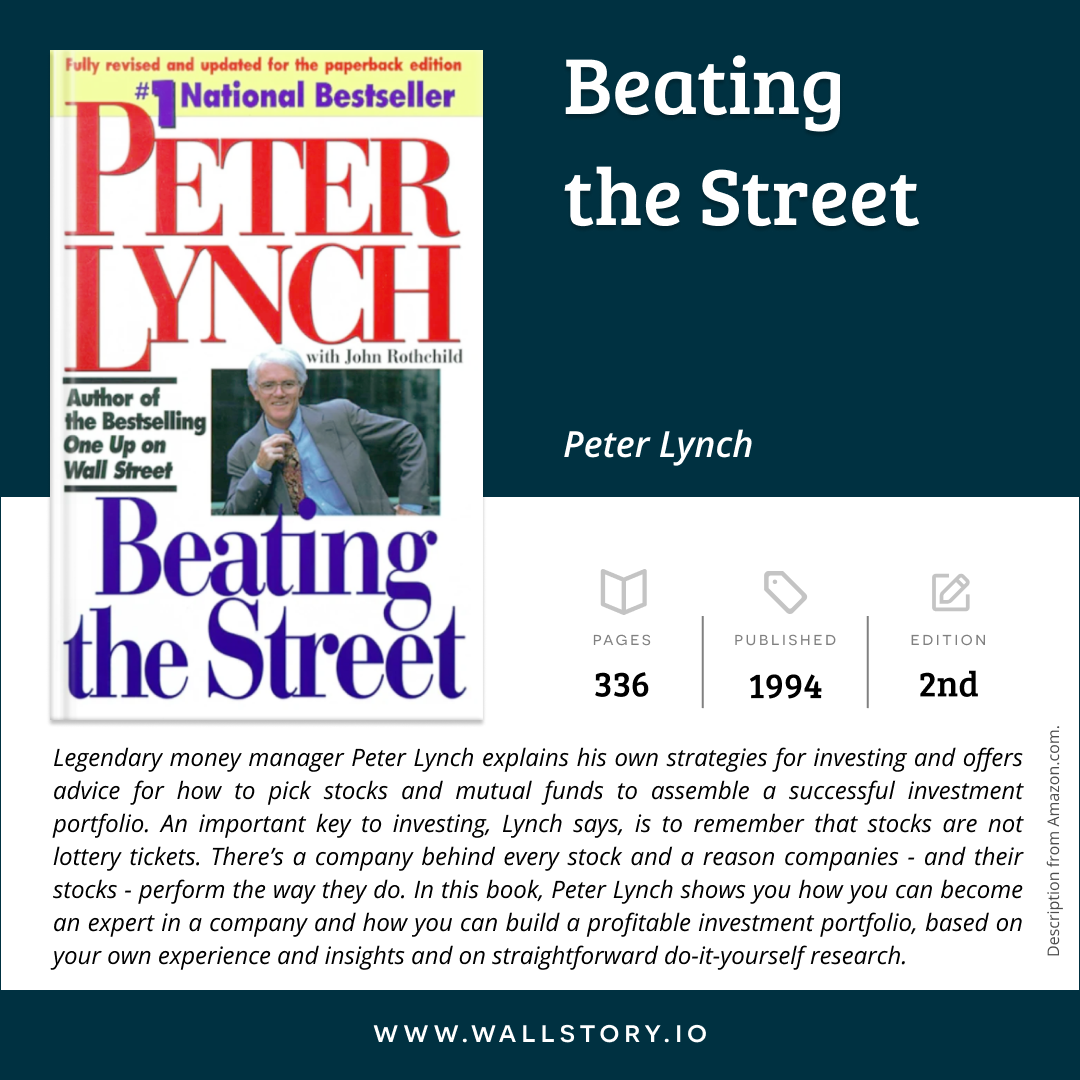 Beating the Stree‪t‬