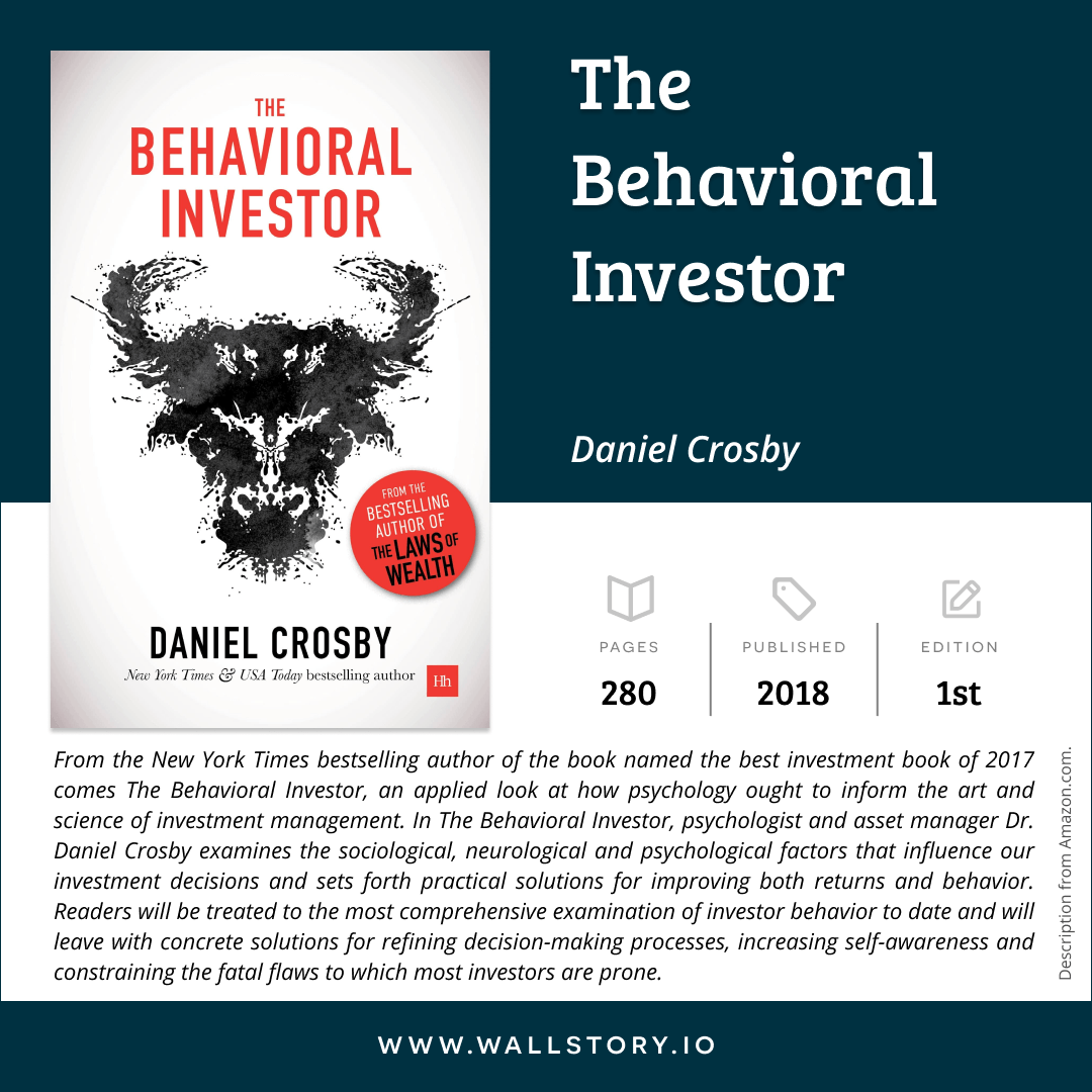 Behavioral Investor, The