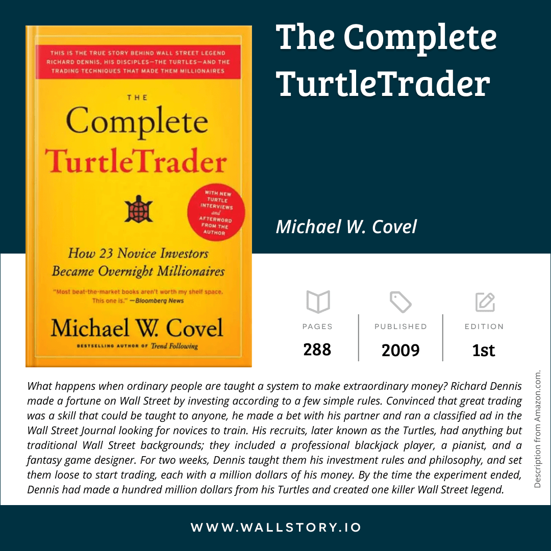 Complete TurtleTrader, The