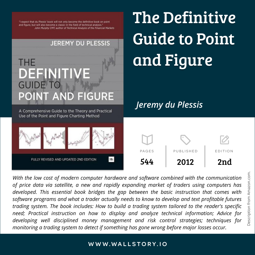 Definitive Guide to Point and Figure, The