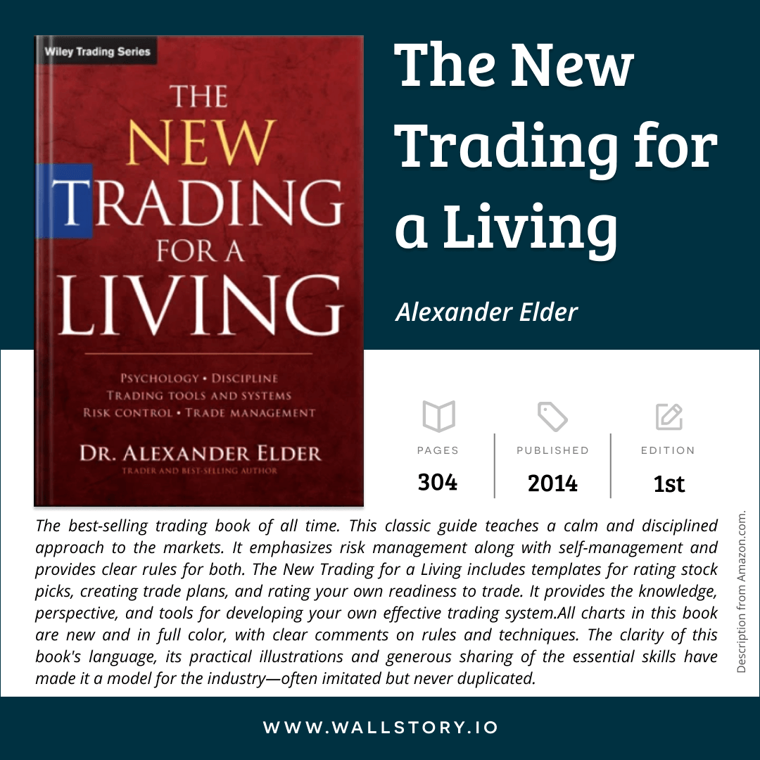 New Trading for a Living, The