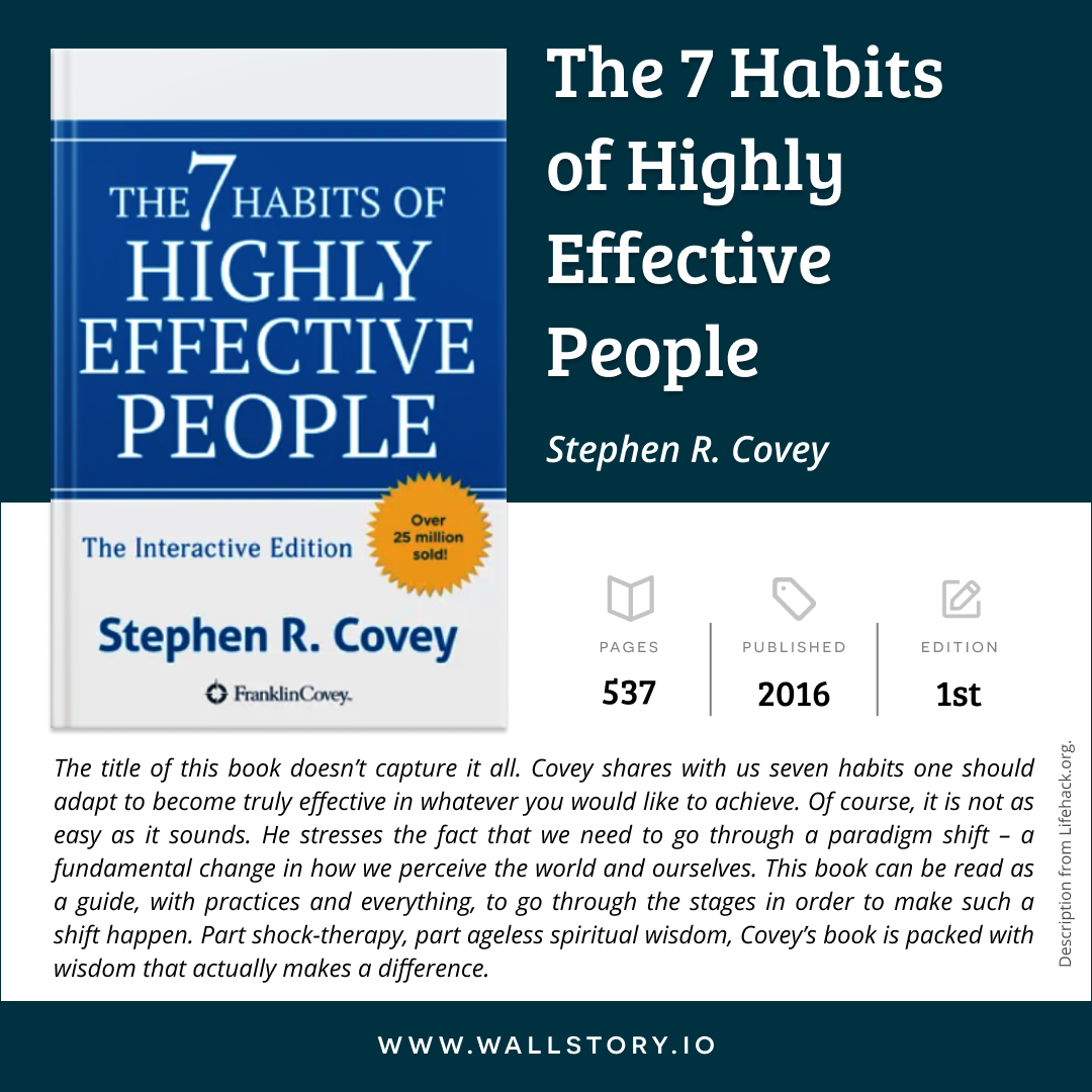 7 Habits of Highly Effective People, The