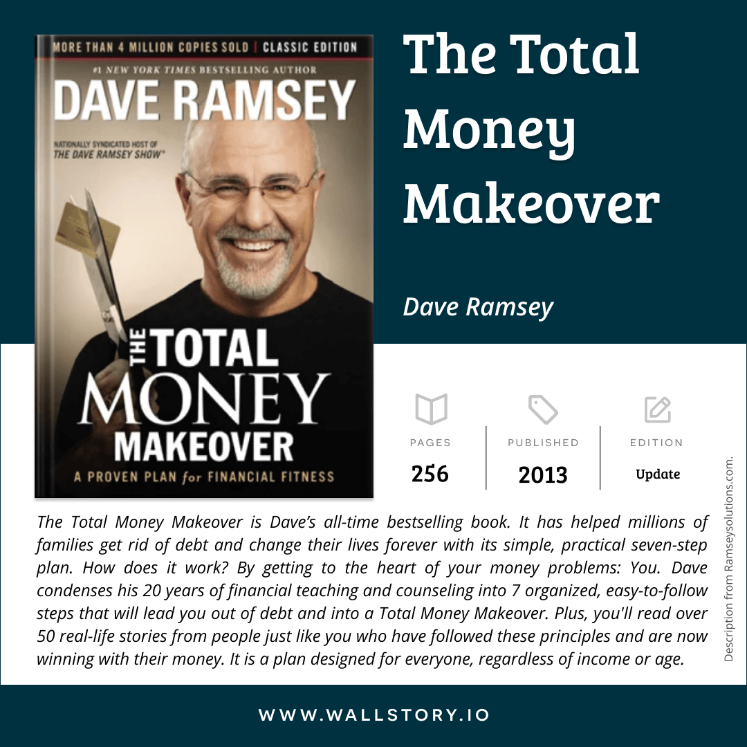 Total Money Makeover, The