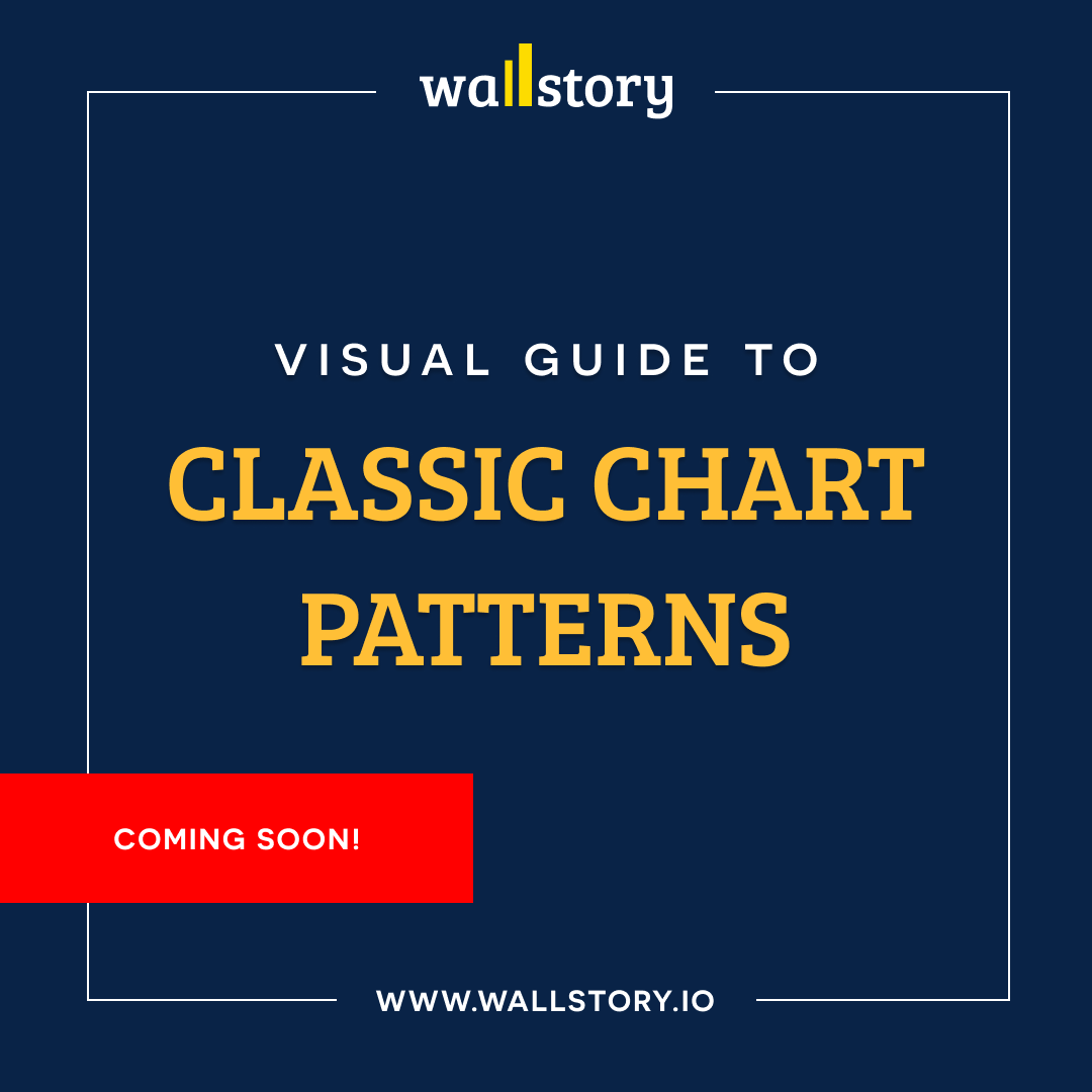 Visual guide to classic chart patterns