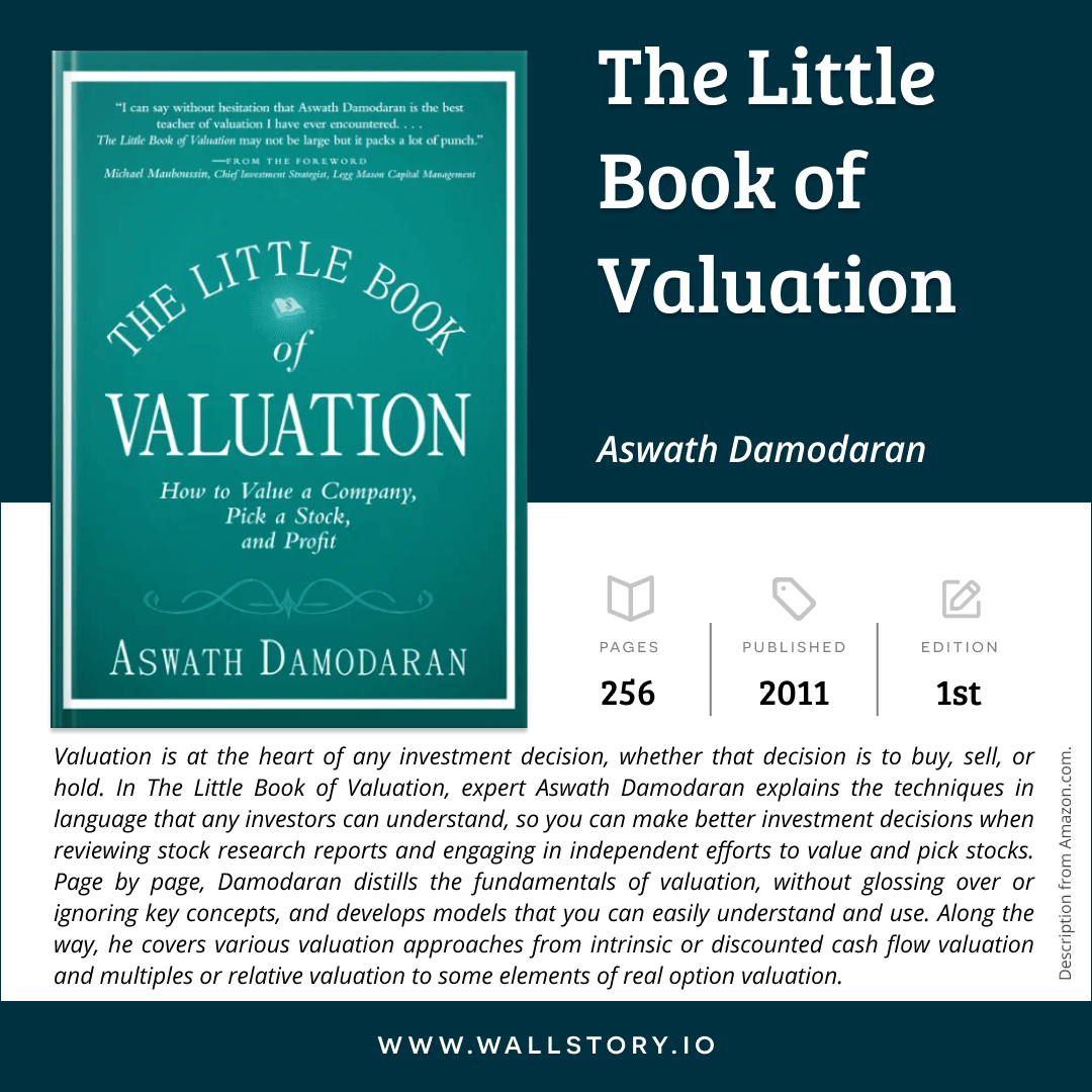 Little Book of Valuation, The